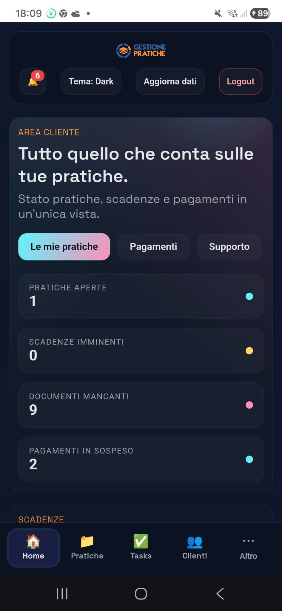 Dashboard gestionale pratiche